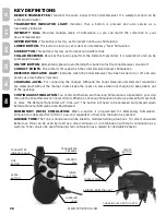 Preview for 98 page of SportDOG SPORTTRAINER SD-800E Operating Manual