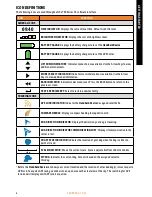 Preview for 8 page of SportDOG TEK 1.5 Operating Manual