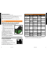 Preview for 6 page of SportDOG TEK-V1.5L Operating Manual