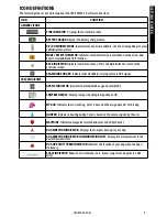 Preview for 7 page of SportDOG TEK-V2L Operating Manual