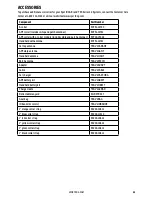 Preview for 55 page of SportDOG TEK-V2L Operating Manual