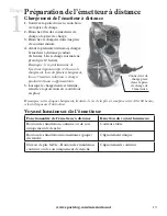 Preview for 19 page of SportDOG WetlandHunter SDT30-11229 Operating Manual