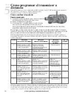 Preview for 38 page of SportDOG WetlandHunter SDT30-11229 Operating Manual