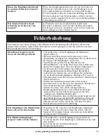 Preview for 55 page of SportDOG WetlandHunter SDT30-11229 Operating Manual