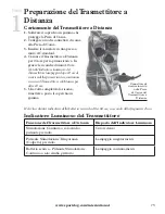 Preview for 75 page of SportDOG WetlandHunter SDT30-11229 Operating Manual