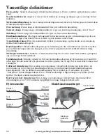 Preview for 88 page of SportDOG WetlandHunter SDT30-11229 Operating Manual