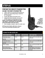 Preview for 7 page of SportDOG YardTrainer 100 Operating Manual