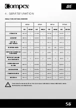 Preview for 59 page of Sportec Compex FIT 1.0 Instructions For Use Manual