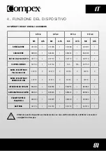 Preview for 84 page of Sportec Compex FIT 1.0 Instructions For Use Manual