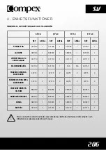 Preview for 209 page of Sportec Compex FIT 1.0 Instructions For Use Manual