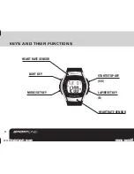 Предварительный просмотр 8 страницы Sportline DUO 1010W User Manual