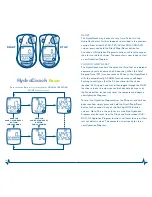 Предварительный просмотр 9 страницы Sportline hydracoach User Manual