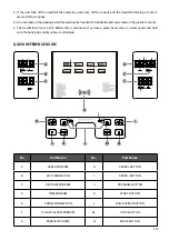 Preview for 16 page of Sportneer P110M User Manual