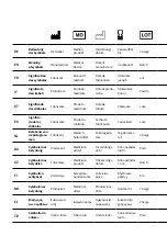 Preview for 42 page of Sporto medix FastProtect Malleo Instructions For Use Manual