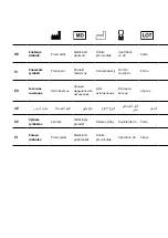 Preview for 44 page of Sporto medix FastProtect Malleo Instructions For Use Manual