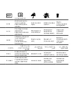 Preview for 45 page of Sporto medix FastProtect Malleo Instructions For Use Manual