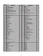 Preview for 10 page of Sportop E-860P Owner'S Operating Manual