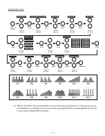 Preview for 15 page of Sportop R 700 Owner'S Operating Manual