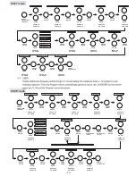 Preview for 16 page of Sportop R 700 Owner'S Operating Manual