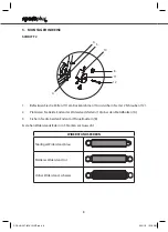 Preview for 8 page of Sportplus AB COACH User Manual