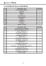 Предварительный просмотр 72 страницы Sportplus SP-DB-1006-W Instructions For Use Manual