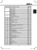 Preview for 23 page of Sportplus SP-FB-1000 Operating Instructions Manual