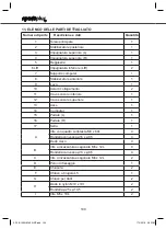 Preview for 100 page of Sportplus SP-FB-1000 Operating Instructions Manual