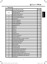 Предварительный просмотр 7 страницы Sportplus SP-HT-0001-iE User Manual