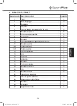 Предварительный просмотр 79 страницы Sportplus SP-HT-1004-iE Operating Instructions Manual