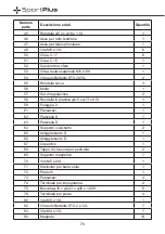 Preview for 76 page of Sportplus SP-HT-1200-B-iE Operating Instructions Manual