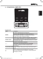 Предварительный просмотр 70 страницы Sportplus SP-HT-9510-iE User Manual