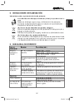 Предварительный просмотр 93 страницы Sportplus SP-MR-020 User Manual