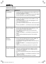 Preview for 20 page of Sportplus SP-TM-4216 User Manual