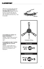 Preview for 8 page of SPORTS AFIELD PRESERVE BIOMETRIC Series Instruction Manual