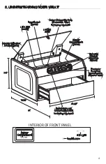 Preview for 5 page of SPORTS AFIELD SA-HD4 Instruction Manual