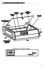 Preview for 5 page of SPORTS AFIELD SA-HD6-BIO Instruction Manual