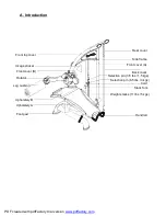 Предварительный просмотр 2 страницы SPORTS ART A958 Owner'S Manual