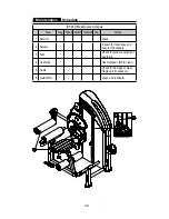 Preview for 49 page of SPORTS ART DF-206 Owner'S Manual