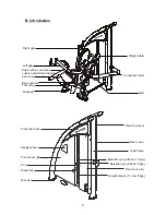 Предварительный просмотр 3 страницы SportsArt Fitness A919 Owner'S Manual