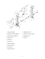 Preview for 5 page of SportsArt Fitness A983 Owner'S Manual