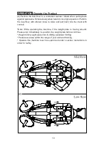 Preview for 13 page of SportsArt Fitness A988 Owner'S Manual