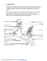 Предварительный просмотр 4 страницы SportsArt Fitness C52R Owner'S Manual