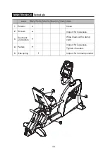 Предварительный просмотр 49 страницы SportsArt Fitness C55R Manual