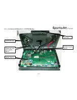 Предварительный просмотр 5 страницы SportsArt Fitness C570R Repair Manual