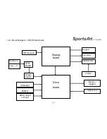 Preview for 8 page of SportsArt Fitness C570R Repair Manual