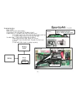 Preview for 16 page of SportsArt Fitness C570R Repair Manual