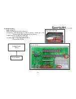 Preview for 23 page of SportsArt Fitness C570R Repair Manual