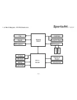 Preview for 7 page of SportsArt Fitness C575U Repair Manual