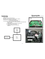 Preview for 14 page of SportsArt Fitness C575U Repair Manual