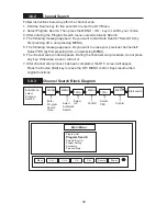 Предварительный просмотр 51 страницы SportsArt Fitness CardioActive T672 Installation And Operation Manual